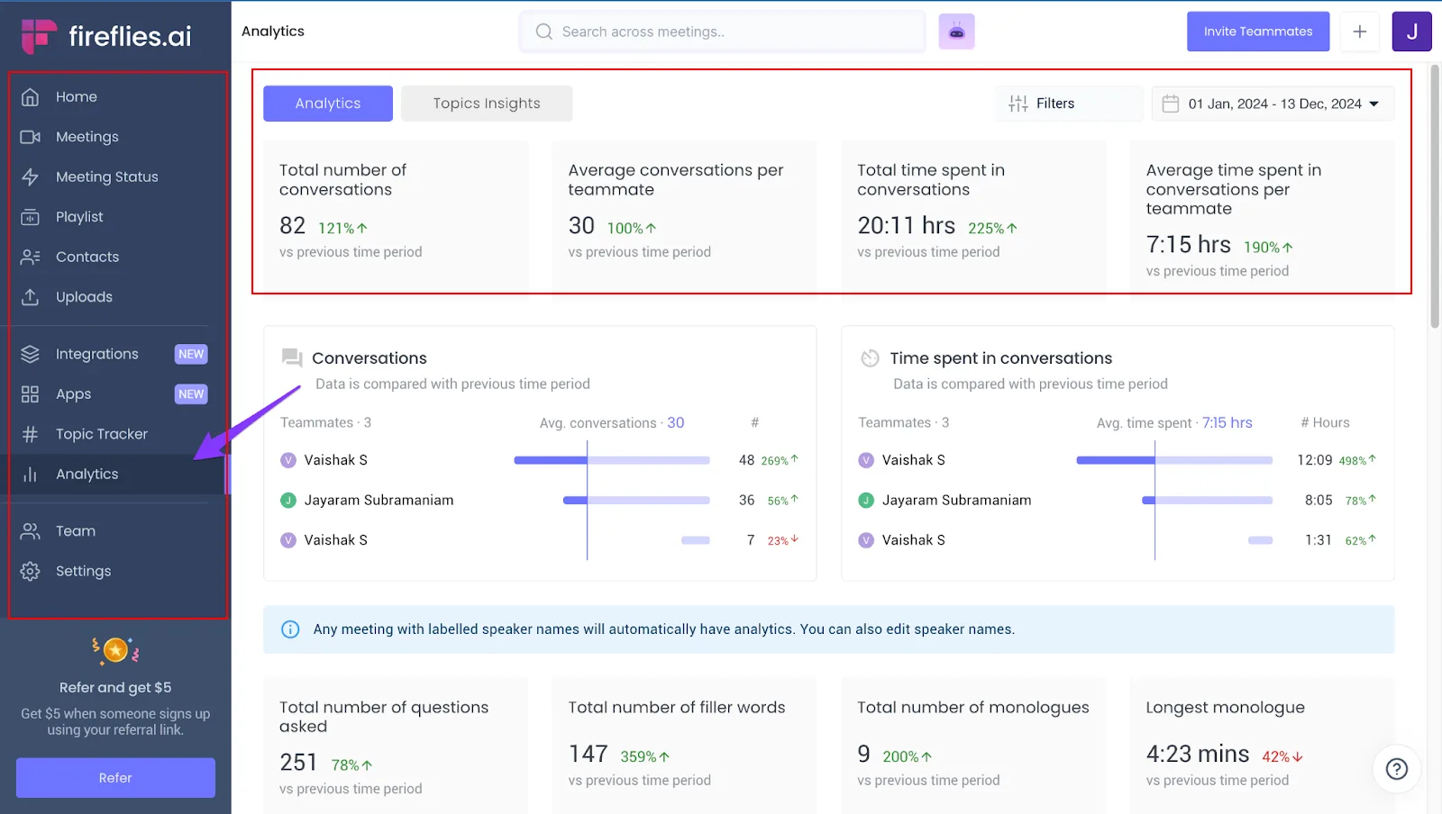 content marketing tools 